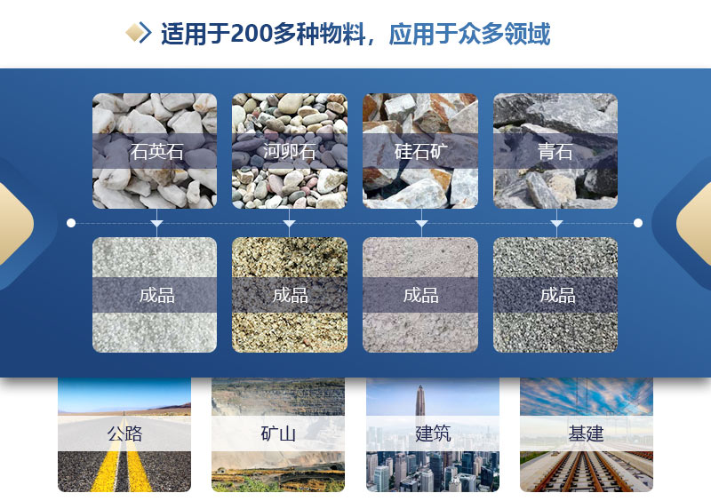 鵝卵石制砂機(jī) 華盛銘對(duì)輥制砂機(jī) 對(duì)輥機(jī)廠家